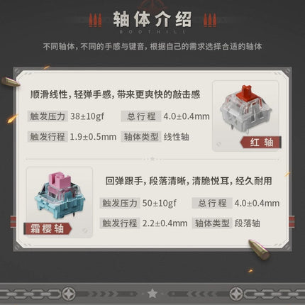 Honkai Star Rail: Boothill Mechanical Keyboard Pre-order