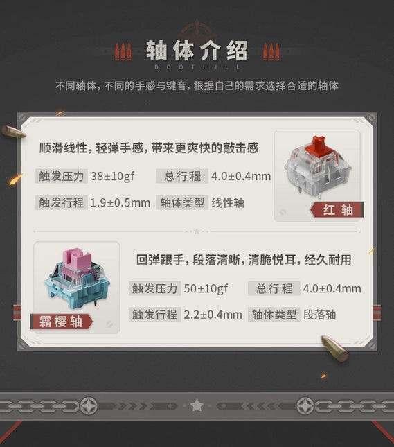 Honkai Star Rail: Boothill Mechanical Keyboard Pre-order