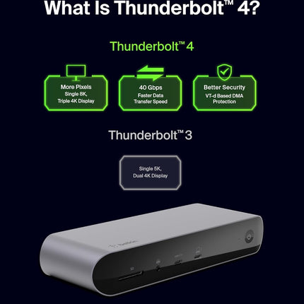 Pro Thunderbolt 4 Dock