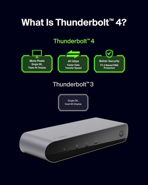 Pro Thunderbolt 4 Dock