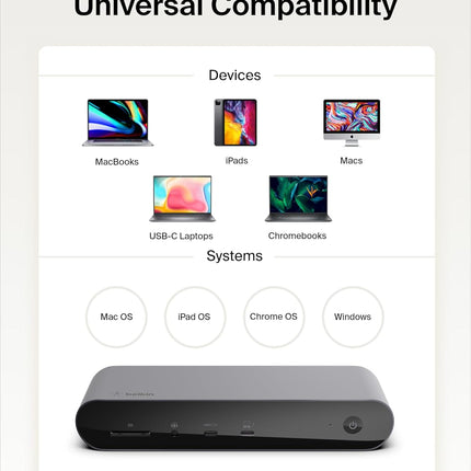 Pro Thunderbolt 4 Dock