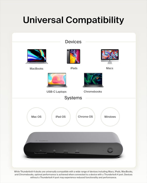 Pro Thunderbolt 4 Dock